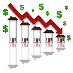 Image showing Real Estate Home Values Going Down Graph