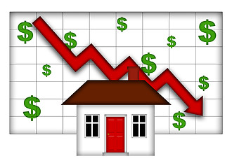 Image showing Real Estate Home Values Going Down