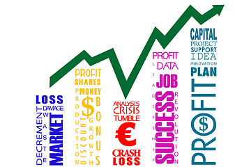 Image showing word cloud bar graph