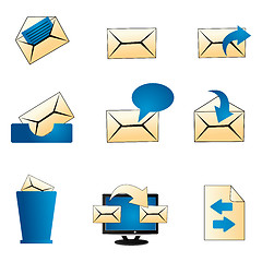 Image showing mailing icons