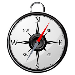 Image showing metallic compass