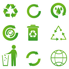 Image showing set of recycle icon