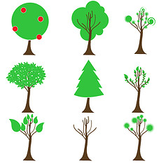 Image showing tree icons