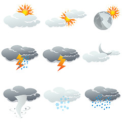 Image showing weather icons