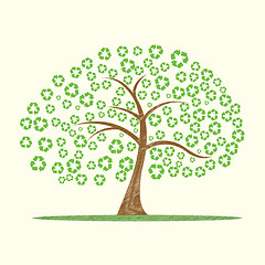 Image showing recycle tree