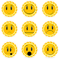 Image showing variations in moods