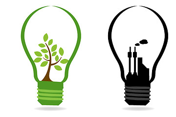 Image showing environmental comparison