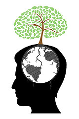 Image showing man's mind with tree