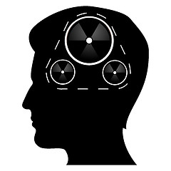 Image showing mechanics of human mind