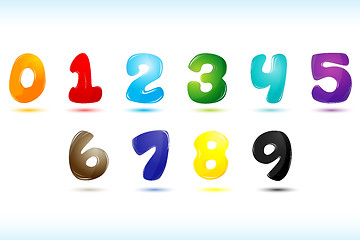 Image showing numerical text