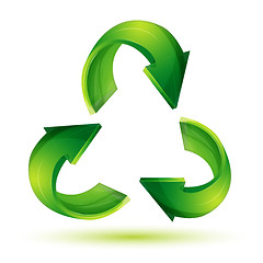 Image showing recycle