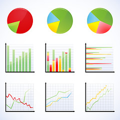 Image showing different graphs