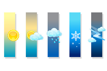 Image showing types of weather