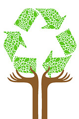 Image showing recycle tree