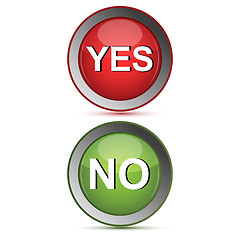 Image showing yes and no buttons