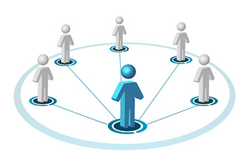 Image showing social networking