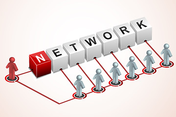 Image showing networking