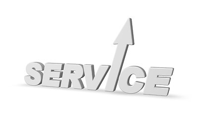 Image showing service