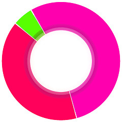 Image showing Color Pie Diagram