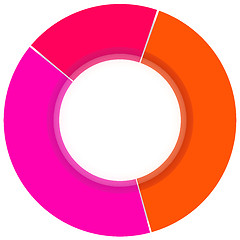 Image showing Color Pie Diagram