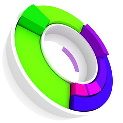 Image showing Color Pie Diagram