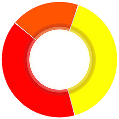 Image showing Color Pie Diagram