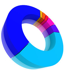 Image showing Color Pie Diagram