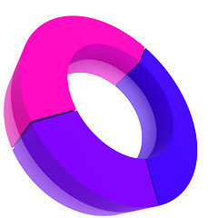 Image showing Color Pie Diagram