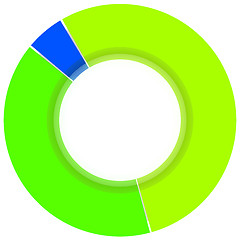 Image showing Color Pie Diagram