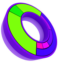 Image showing Color Pie Diagram