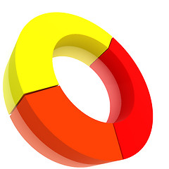 Image showing Color Pie Diagram