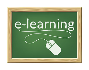 Image showing e-learning