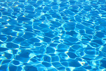 Image showing ripple turquoise water background
