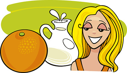 Image showing girl with orange fruit and milk