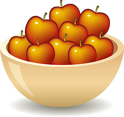 Image showing apples in bowl