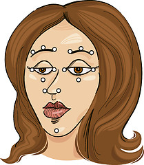 Image showing Acupressure points on face