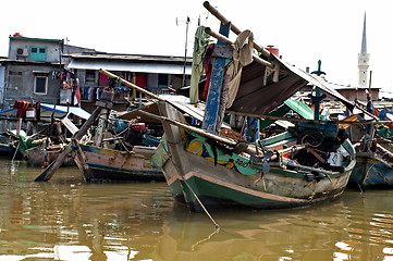 Image showing Slum In Jakarta