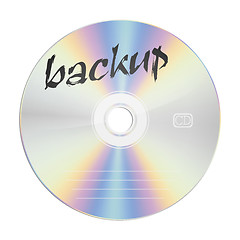 Image showing backup