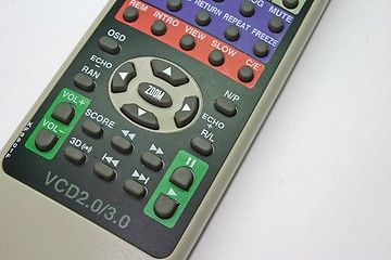 Image showing Remote Controller