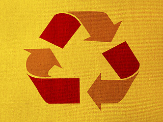 Image showing Recycling symbol