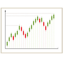 Image showing Candles diagram. vector illustration