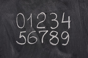 Image showing arabic numerals on a blackboard