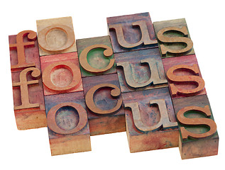 Image showing focus word abstract