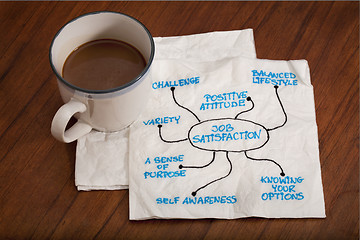 Image showing job satisfaction napkin doodle