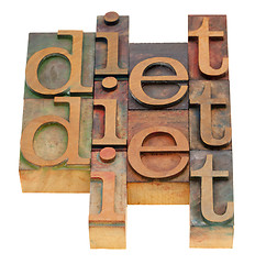 Image showing diet word abstract