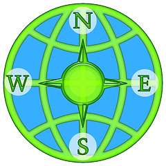 Image showing Compass windrose