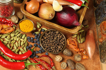 Image showing Spices composition