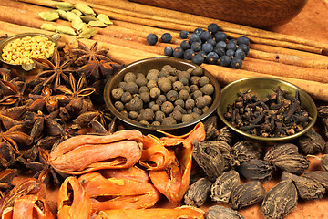 Image showing Spices