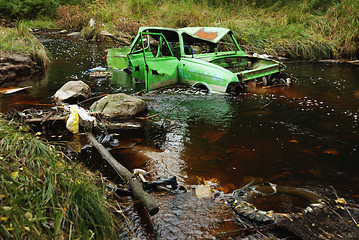 Image showing pollution of the environment