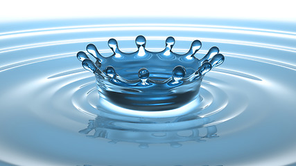 Image showing Splash and crown on water surface